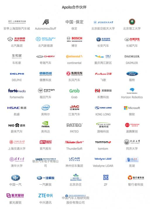 2017 AI开发者大会"阿波罗计划"蓝图全公开
